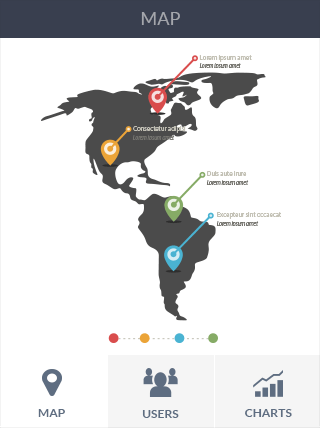 在线DDOS平台攻击软件iPad版安全仪表盘